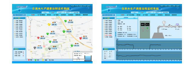 深井泵遠程監(jiān)控系統(圖2)