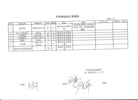 300RJC185-12x2長軸深(shēn)井泵交付蘆杆橋電站(圖2)