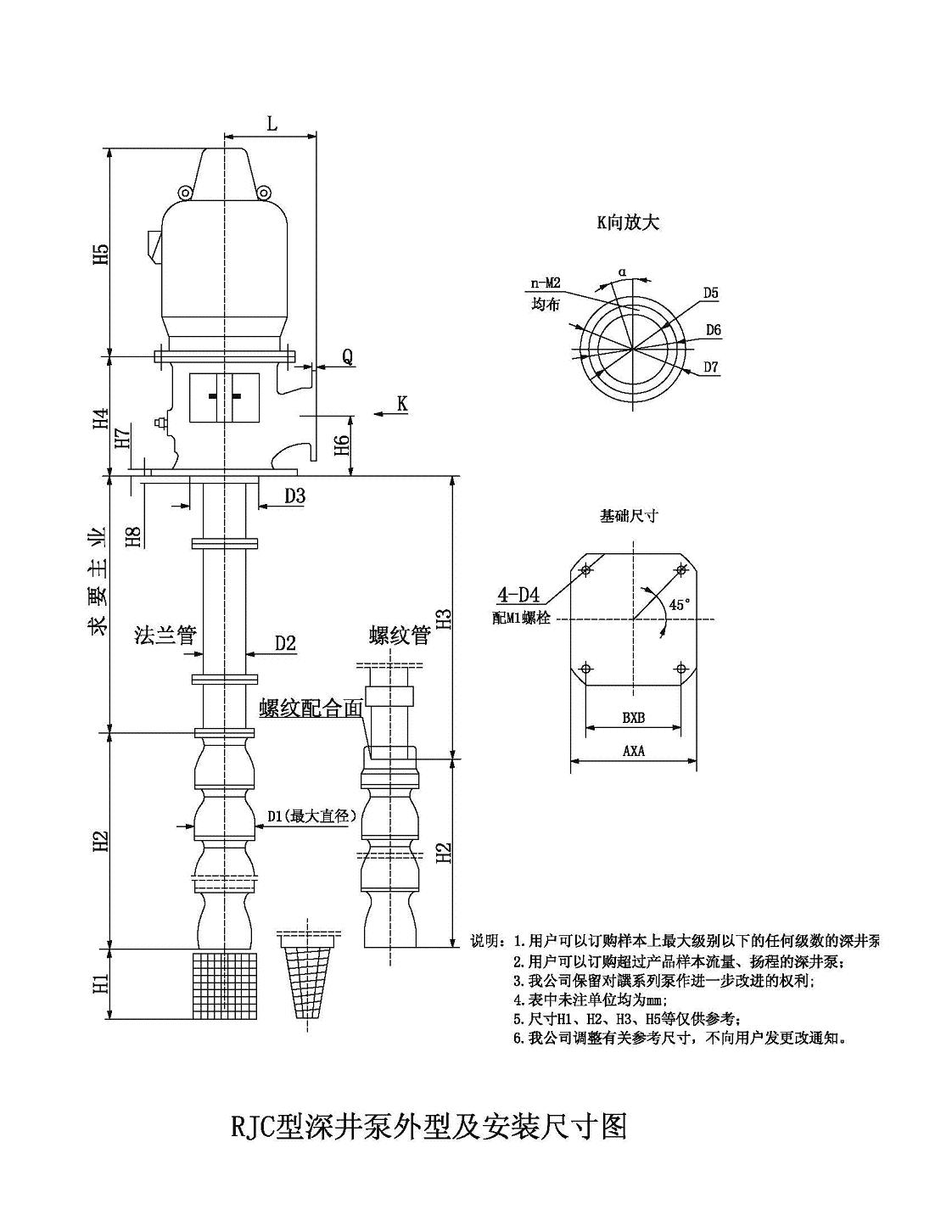 XBD型(xíng)軸流深井(jǐng)消防泵的技(jì)術參數以(yǐ)及外形(xíng)尺寸圖(圖3)